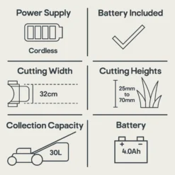 18V NMLM18-Li Cordless 18V Rotary Lawnmower -Deals Good Garden Tool Store 18v nmlm18 li cordless 18v rotary lawnmower5059340239736 01t EN bq