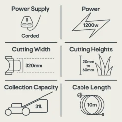 Bosch Rotak 320ER Corded Rotary Lawnmower -Deals Good Garden Tool Store bosch rotak 320er corded rotary lawnmower3165140724289 01t EN bq