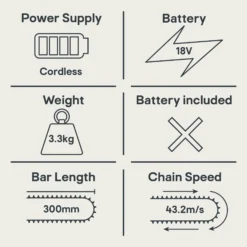 Erbauer ECSG18-Li 18V Cordless 300mm Chainsaw 22 Erbauer ECSG18-Li 18V Cordless 300mm Chainsaw -Deals Good Garden Tool Store erbauer ecsg18 li 18v cordless 300mm chainsaw5059340463117 03t