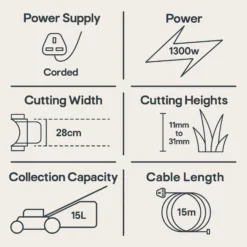 Flymo Hover Vac 270 Corded Hover Lawnmower 17 Flymo Hover Vac 270 Corded Hover Lawnmower -Deals Good Garden Tool Store flymo hover vac 270 corded hover lawnmower7392930137585 01t EN bq