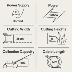 Flymo Speedi-Mo Corded Rotary Lawnmower -Deals Good Garden Tool Store flymo speedi mo corded rotary lawnmower7391736343046 01t EN bq