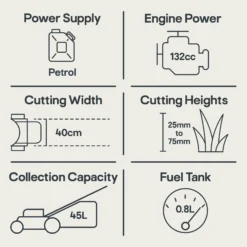 FPLM132H-6 132cc Petrol Push Lawnmower -Deals Good Garden Tool Store fplm132h 6 132cc petrol push lawnmower5059340359427 01t EN bq