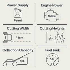 Mac Allister MLMP550SP46-M&S 140cc Petrol Rotary Lawnmower -Deals Good Garden Tool Store mac allister mlmp550sp46 m s 140cc petrol rotary lawnmower5059340124506 01t EN bq