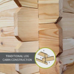 Mercia 8x8 Pent Tongue & Groove Cabin With Double Door 15 Mercia 8x8 Pent Tongue & Groove Cabin With Double Door -Deals Good Garden Tool Store mercia 8x8 pent tongue groove cabin with double door5029442002439 40c bq