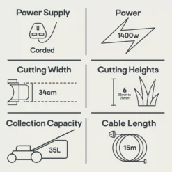 Mountfield Princess 34 Corded Rotary Lawnmower 19 Mountfield Princess 34 Corded Rotary Lawnmower -Deals Good Garden Tool Store mountfield princess 34 corded rotary lawnmower8008984843011 01t EN bq