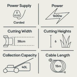 Mountfield Princess 38 Corded Rotary Lawnmower -Deals Good Garden Tool Store mountfield princess 38 corded rotary lawnmower8008984843028 01t EN bq