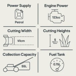 Mountfield SP160R 123cc Petrol Rotary Lawnmower -Deals Good Garden Tool Store mountfield sp160r 123cc petrol rotary lawnmower8008984848313 01t EN bq