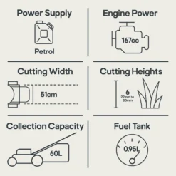 Mountfield SP53H 167cc Petrol Rotary Lawnmower -Deals Good Garden Tool Store mountfield sp53h 167cc petrol rotary lawnmower8008984817999 01t EN bq