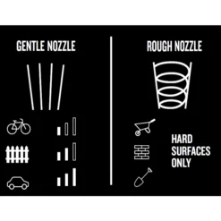 Nilfisk C140 Corded Pressure Washer 1.8kW Core 140-6 Power Control P 128471307 20 Nilfisk C140 Corded Pressure Washer 1.8kW Core 140-6 Power Control P 128471307 -Deals Good Garden Tool Store nilfisk c140 corded pressure washer 1 8kw core 140 6 power control p 1284713075715492235865 45c bq