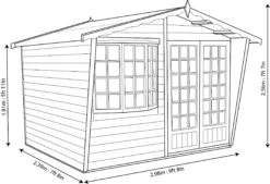 Shire Sandringham 10x8 Glass Apex Shiplap Wooden Summer House - Base Not Included 11 Shire Sandringham 10x8 Glass Apex Shiplap Wooden Summer House - Base Not Included -Deals Good Garden Tool Store shire sandringham 10x8 glass apex shiplap wooden summer house base not included5019804891443 03t